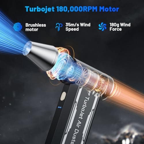 EXTOLINK L8 Compressed Air Duster 180,000 RPM 4-Speed Electric with TurboJet Mode, 8000mAh Battery & Cleaning Kit, for Desktop, PC, Keyboard, Laptop, Car, Home - Thumbnail 2