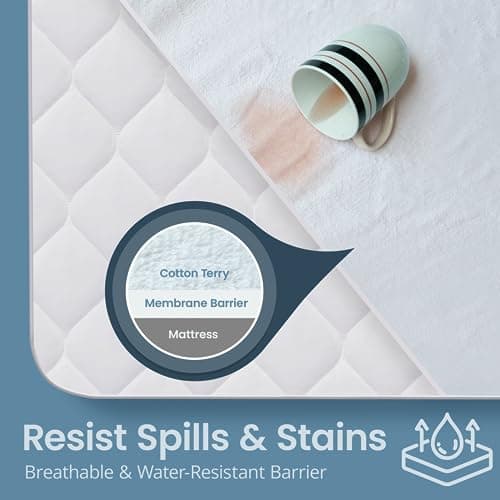 SafeRest Waterproof Twin Size Mattress Protector - Fitted with Stretchable Pockets - Machine Washable Cotton Blend Mattress Cover for Bed - Thumbnail 2