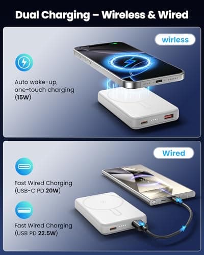 Aterob for Magsafe Power Bank 5000mAh, 0.57'' Ultra Slim Magnetic Battery Pack, 15W Wireless Magnetic Portable Charger, 20W PD Fast Charging, Battery Pack for iPhone 17/16/15/14/13/12 Series (White) - Thumbnail 3