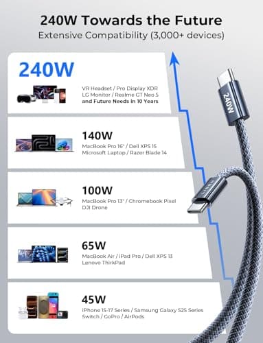 LISEN USB C to USB C Cable, 240W C to C Cable Fast Charging [6.6ft, 4 Pack] Type C Charger Fast Charging USBC to USBC Cable for iPhone 17 16 15 Pro Max iPad MacBook Pro Air M5 Samsung S26 S25 Ultra - Thumbnail 4