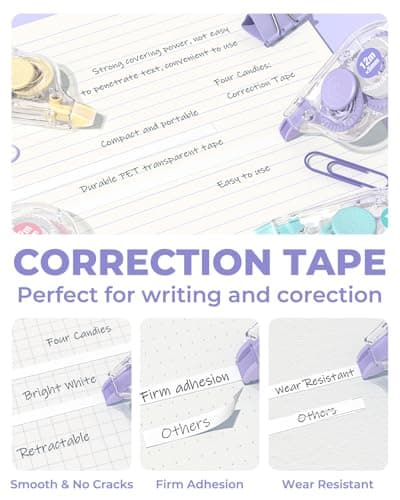 Four Candies White Correction Tape, 39.4 Feet, 12 Pack Easy to Use Applicator for Instant Corrections, Tear-Resistant, Smooth & Quick-Drying Tape for Office & School Supplies - Thumbnail 2