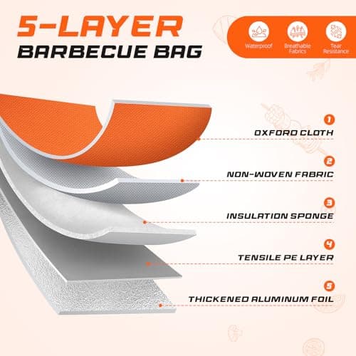 BBQ Blanket for Resting Meat, Gifts for Men Dad & BBQ Lovers - Thumbnail 2