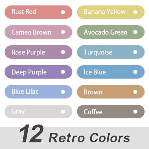 HANKU Pastel Highlighters, 12 Assorted Retro Colors, Dual Tip No Bleed Bible Highlighters, Quick Dry Highlighter Book Markers for Journaling, Bible Study, Adults Coloring, Office School Supplies - Thumbnail 3