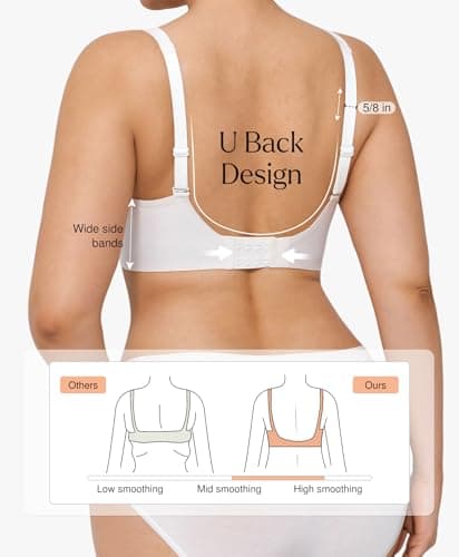 Popilush Wireless Bras for Women No Underwire Seamless Bra White Medium - Thumbnail 3