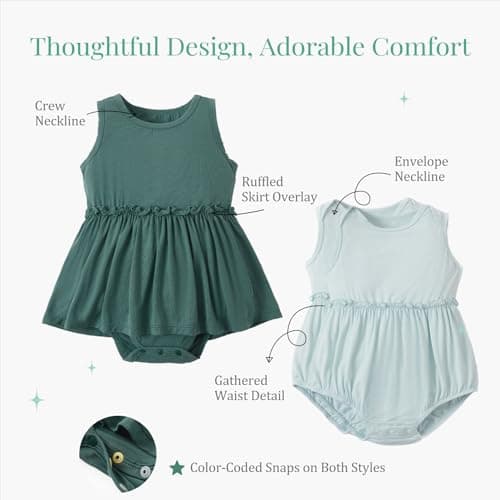 PATPAT Bamboo Baby Girl Clothes - Soft & Breathable Viscose Outfits - Sleeveles Bodysuit Dress for Spring Summer Gift - Cute Rompers Essentials - 2 Pack Forest & Sage Green 3-6 Months - Thumbnail 5