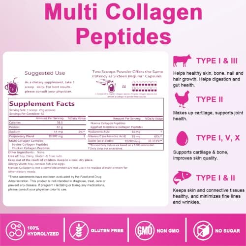 NutraNourish Multi Collagen Peptides Powder, 2LB | (Type I, II, III, V, X) with HyaluronicAcid, Biotin & Vitamin C,Supports Hair, Skin & Joint Health,Unflavored - Thumbnail 5