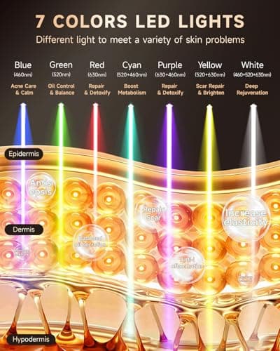 Red Light Therapy Mask for Face, 7 Colors LED Face Mask Light Therapy with Rechargeable Remote, Portable Anti-Aging & Skin Rejuvenation Device for Home Use or Travel, Ideal Gift for Women - Thumbnail 3