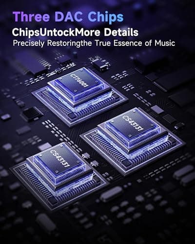 ZOOAUX PRO Headphone Amplifier, Portable Hi-Res Audio Amp with 4.4mm & 3.5mm Outputs, PCM 768kHz/DSD256 Support, Volume Control for Android, iOS, Mac & Windows - Thumbnail 6