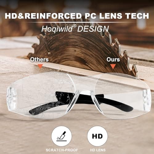Hoqiwild Safety Glasses Men Women 12 pack, Z87 Safety Glasses with Scratch&Impact-Resistant lens, clear safety glasses with Ansi Z87.1 certification for construction, lab, lawnwork,workshop - Thumbnail 4