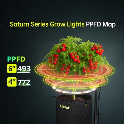 Elufah Saturn240 Under Canopy LED Grow Light, 24W Full Spectrum Grow Lights for indoor plant Seeding/Veg/Bloom Stage, Adjustable Height 12‘’-22‘’, 3-in-1Controller Plant Lamp for Grow Tent, Greenhouse - Thumbnail 4