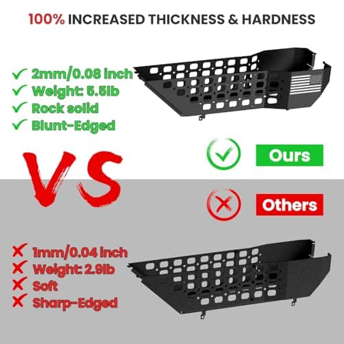 DIAMOOKY Metal Front Door Pocket Storage Box for Jeep Wrangler JL JLU 4XE 2018-2026 & Gladiator JT 2020-2023 2024 2025 2026 Accessories Door Storage Organizer Molle Panels (Not for Power Seats), 2PCS - Thumbnail 2