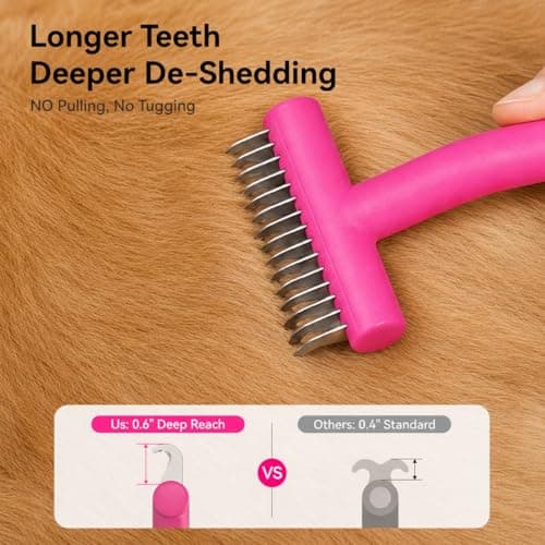 aumuca Undercoat Rake for Dogs & Cats – Deshedder & Grooming Brush – Dog Brush & Cat Brush for Long or Short Hair – Dematting Comb for Matted Fur, Kitten, Puppy, Rabbit, Horse - Thumbnail 4