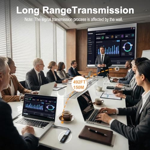2026Upgrade Wireless HDMI Transmitter and Receiver, Plug&Play 2.4G/5G Wireless HDMI Extender Kit, 492ft/150m, 4K Decode 1080P@60Hz, Work for Video/Audio to Monitor from Laptop/PC/Projector - Thumbnail 4