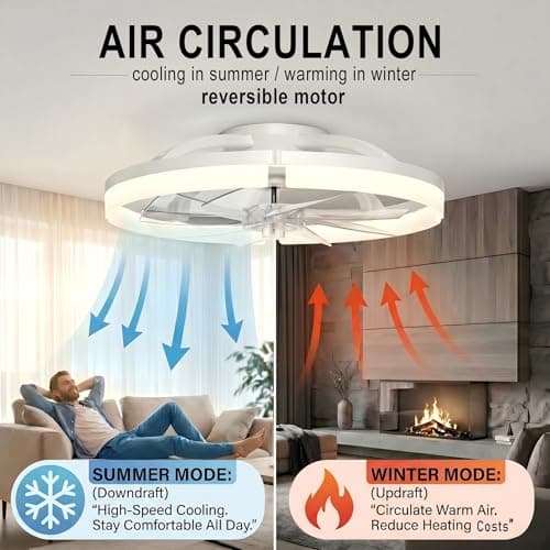 20" Ceiling Fan with Light, Flush Mount, Remote Control, White - Thumbnail 4