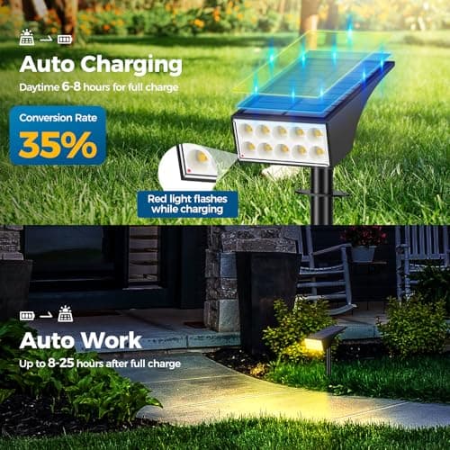 WENATY Solar Spot Lights Outdoor Waterproof IP65, Bright LEDs Solar Landscape Lighting for Outside Garden Yard, Solar Powered Spotlights for Accent Uplighting Backyard Statue Palm Tree, 2 Pack/Warm - Thumbnail 5