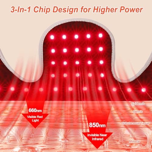 Red Light Therapy for Neck and Shoulders 3-in-1 LED Bead 660nm&850nm Infrared Light Therapy Belt for Neck Waist Back with Timer Remote Control Wearable Suitable for Home and Office Use - Thumbnail 4