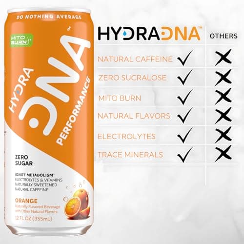 HYDRADNA- Clean Performance Drink, Zero Sugar | For Natural Fuel, Alertness, Boost, Stamina,120 mg Organic Caffeine, Natural Flavors, Zero Sucralose, Clean Ingredients (12 Pack) (12 Pack, Orange) - Thumbnail 3