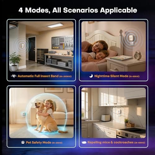 Ultrasonic Pest Repeller with 4 Auto Modes, Plug in Mouse Rodent Repellent Indoor for Spider Mice Rats Mosquito Roach Ant, Lock & Foldable Silent Pest Control for Home Kitchen Garage, 4 Pack - Thumbnail 4
