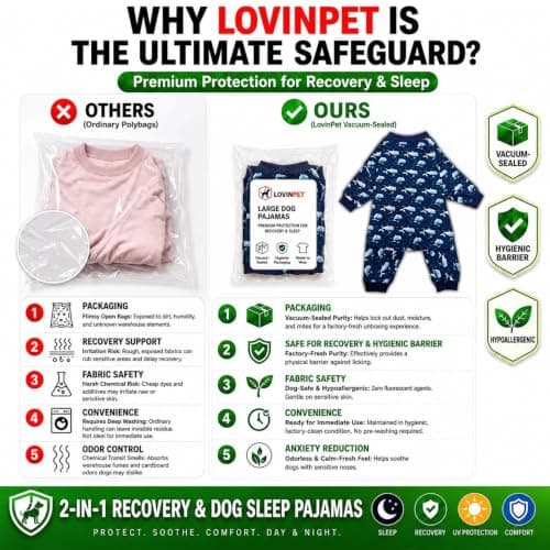 LovinPet Large Dog Outfit, Dog Onesie for Surgery, Large Breed Dog Pajamas, Lightweight Navy Whale Print, Pet Pajamas for Dogs, UV Protection Shirt for Dogs, Pitbull Clothes,Blue, XL - Thumbnail 2