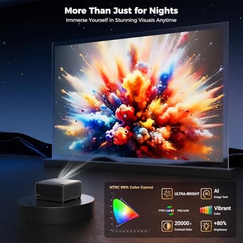 GooDee 4K Smart Projector with WiFi 6 & Bluetooth - UHD Movie Projector, ToF Auto Focus & Keystone, MEMC, Built-in Streaming Apps, Dolby Audio Home Theater for Outdoor Movie Night & Bedroom Cinema - Thumbnail 4