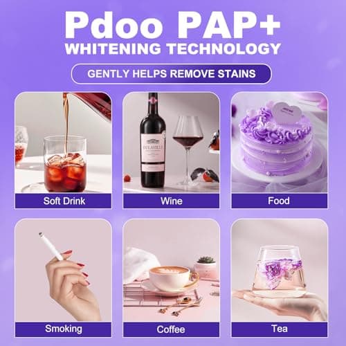 Purple Teeth Whitening Strips - 20 Teeth Whitener Strips (10 Uses) | Purple Color-Correcting Gel Technology | Teeth Whitening Kit for Sensitive Teeth | Enamel Safe, Peroxide-Free for a Brighter Smile - Thumbnail 5