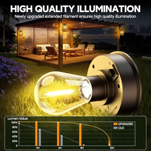 Solar Lanterns Outdoor Waterproof Brighter Up to 12 Hrs Outdoor Hanging Solar Lights, Retro Metal Outside Lanterns Auto On/Off, Solar Powered Lanterns Lighting LED for Garden Patio Yard Decor 2 Pack - Thumbnail 2