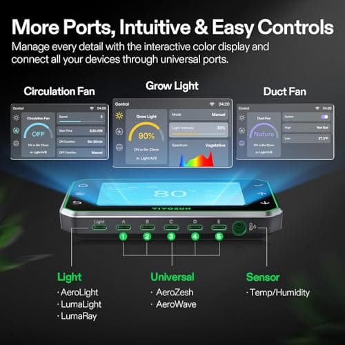 VIVOSUN Smart Air Filtration PRO G4 Kit 4", AeroZesh G4 Inline Duct Fan w/GrowHub E42A+ Temp. Humidity WiFi-Controller, Carbon Filter & Ducting, Cooling & Ventilation System for Grow Tent, Hydroponics - Thumbnail 4
