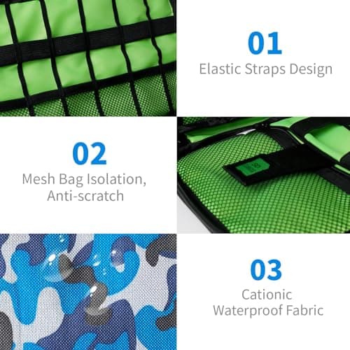 Lcsmaokin Electronics Travel Organizer,Portable Waterproof Electronic Travel Storage Bag for Small Charging Cord Storage,Charger,SD Card etc,for Travel,Business-Blue Camouflage - Thumbnail 4