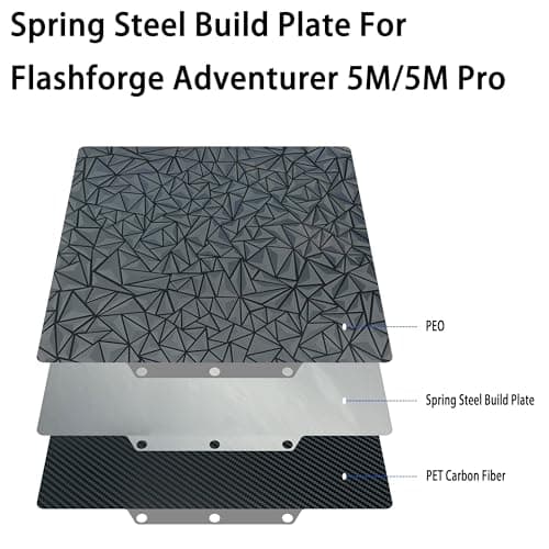 Build Plate for Adventurer 5M/5M Pro/AD5X 3D Printer, Double Sided Smooth PEO + PET Carbon Fiber Flexible Spring Steel Printing Bed 235x235mm for FLASHFORGE Adventurer 5M Plate 3D Printer - Thumbnail 2