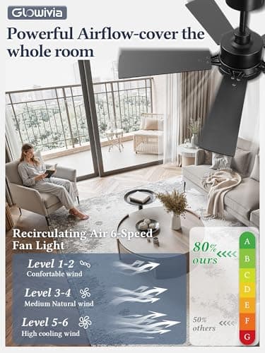 Glowivia 42 Inch Ceiling Fan with Lights and Remote, Smart APP Control, Dimmable with All-Setting Memory, Quiet DC Motor Reversible Blades, Damp Rated Modern Ceiling Fan for Bedroom Patio Living Room - Thumbnail 2