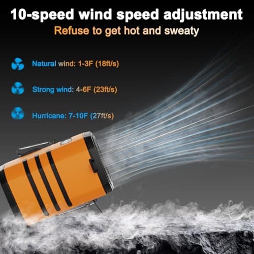 WAFTING Portable Waist Fan - High-Speed Belt Fan, 10-Speed Adjustable, 10000mAh Rechargeable, LED Display Shirt Air Conditioner for Camping, Hiking, and Outdoor Work - Thumbnail 5
