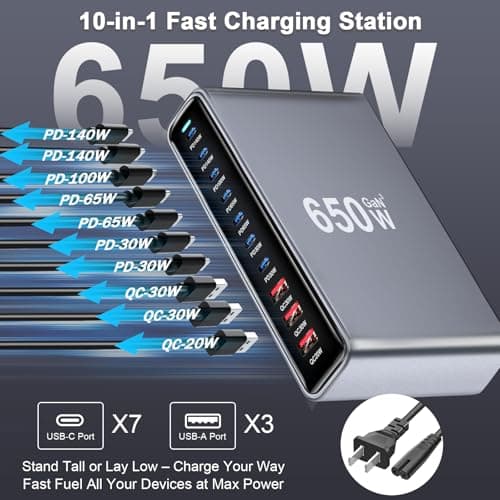 650W USB C Fast Charger Block,Dual PD 3.1 140W USB Charging Station, GaN Ⅲ Multi-Port PD PPS Fast Charging Station for Multiple Devices,Laptop Wall Charger Compatible with MacBook iPad iPhone 17 etc - Thumbnail 3