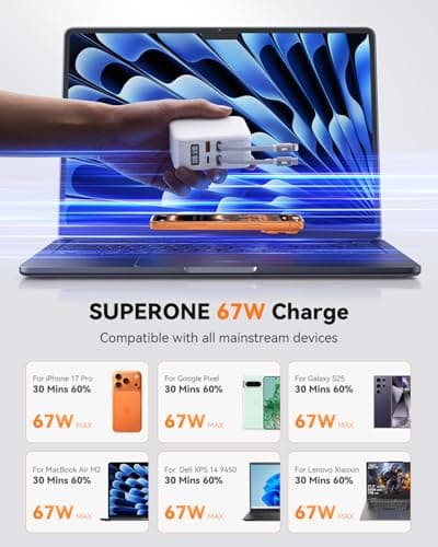 SUPERONE 67W Retractable Charger Fast Charging & Dual Nylon Braided Cables - Thumbnail 4