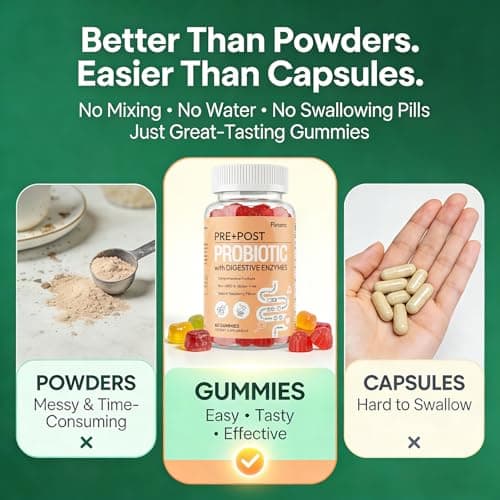 Fletorra Probiotic Gummies, Probiotics for Gut Health, 0 Sugar - 60 Counts - Thumbnail 6