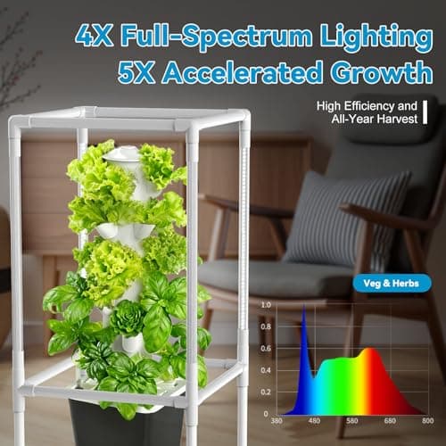 JESLED Hydroponic Tower with 5000K Full-Spectrum Grow Lights, 30 Pods Vertical 6 Tiers Hydroponic Tower, Hydroponics Growing System for Indoor Herbs, Fruits and Vegetables, High 37" - Thumbnail 2