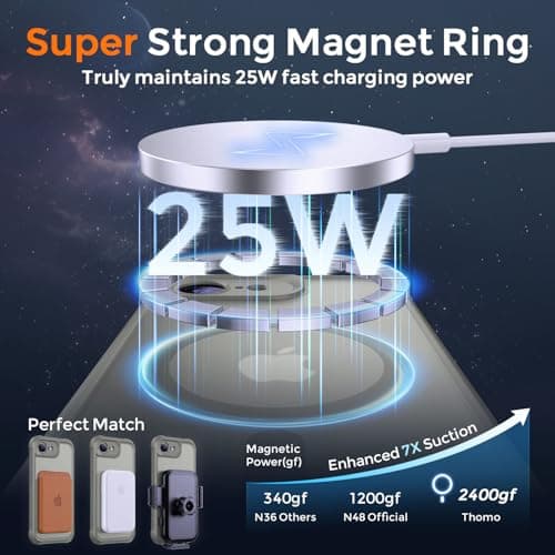 Thomo Magnetic for iPhone 17e Case/iPhone 16e Case, [Full Camera Protection] [Compatible with Magsafe] Military-Grade Shockproof, Anti-Fingerprint Translucent Matte Phone Case,Titanium Gray - Thumbnail 3