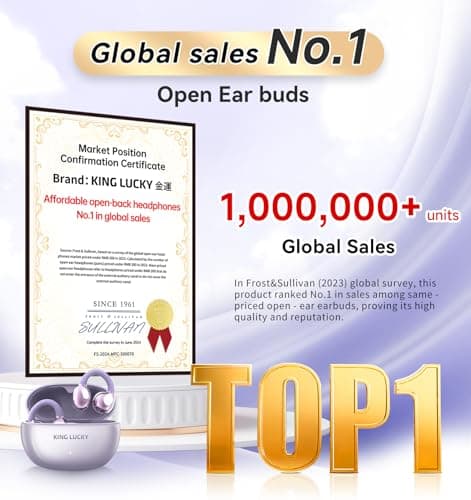King Lucky Next-gen Clip on Earbuds Open Ear Wireless Bluetooth 6.0 Headphones with Mic,50H Play,ENC,IPX5 Waterproof,Sports Ear Buds,Comfortable for Small Ears&Fitness,Running (Purple) - Thumbnail 2