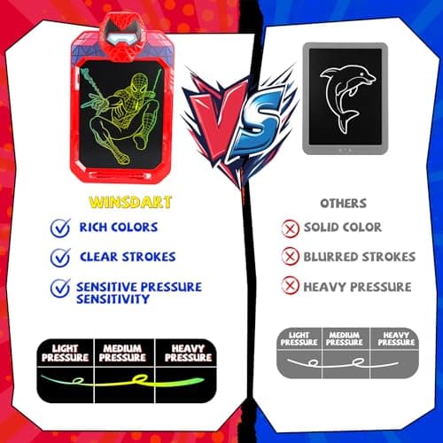 LCD Writing Tablet for Kids 10 Inch Iron Hero Drawing Board for Boys 3 4 5 6 7 Erasable Drawing Pad with Lanyard High Definition Color Doodle Board Travel Toy Birthday Gift for Toddler - Thumbnail 4