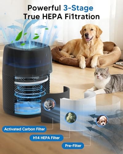 FancyBark ZQA-5000A Air Purifiers for Home Bedroom to 1600 Ft², H14 True HEPA Room Air Purifiers for Bedroom With Sleep Mode Light Mode & Aroma Function Air Cleaner Smoke Odor Dust Pollen Pet Dander - Thumbnail 5