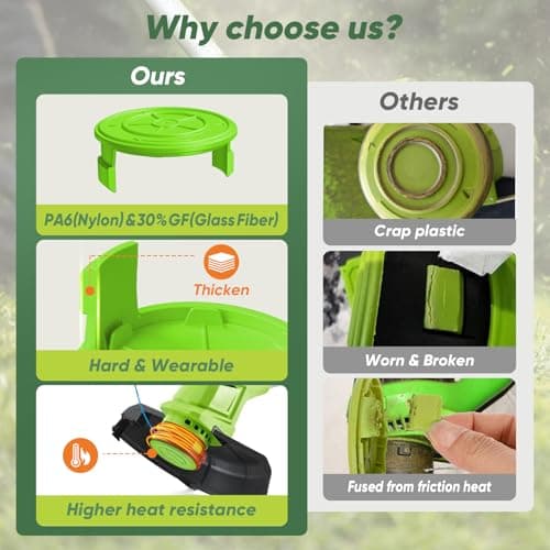 YWTESCH 4 Pack String Trimmer Replacement Spool Cap for Greenworks, Weed Wacker String Parts Trimmer Line Cap Covers Compatible with Greenworks Cordless Weed Eater - Thumbnail 4
