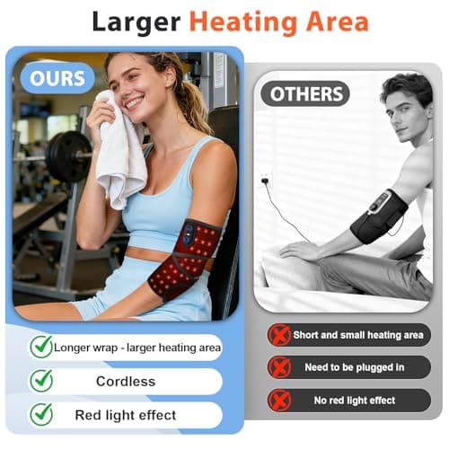Cordless Heating Pad for Arm Elbow Wrist Leg Pain Relief, Red Light Knee Ankle Heating Pads, Heated Elbow Brace Wrap Heating Pad for Arm, Wrist, Ankle, Leg with 3 Heating Levels - Thumbnail 4