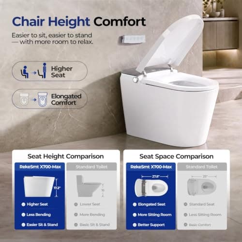 RekeSmt Smart Toilet Bidet with Built-in Tank and Pump, Auto Open Close Lid Smart Bidet Toilet, Foam Shield, Foot Sensor Operation, Auto Flush Elongated One Piece Electric Toilet RKS-X700 MAX - Thumbnail 2