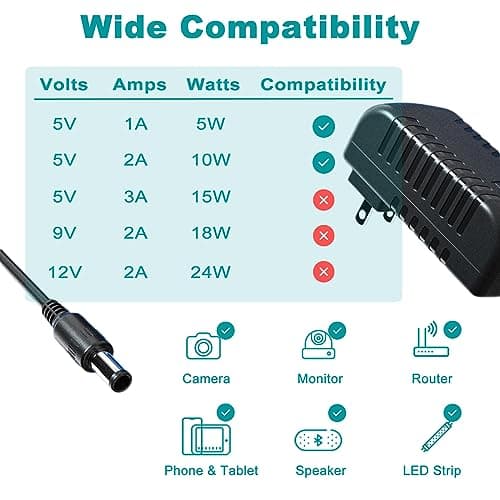 Universal AC DC 5V 1A 2A/2000mA Power Supply Cord Adapter Charger with 8 Variable Plug Tips (Include 5.5mm / 3.5mm / mini USB/Micro USB / 4.7mm Switching Connector) - Thumbnail 5
