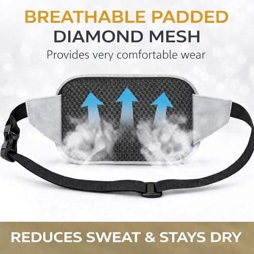 XENLYN GEAR Waist Pack for Men & Women, Premium Water-Resistant Textured Fabric Fanny Pack, Lightweight Crossbody Belt Bag with Hidden Pocket, Stylish Everyday Travel Hiking Running - Thumbnail 2
