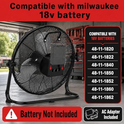 CREPOW 12" Portable Cordless Fan Compatible with Milwaukee 18V Battery, Battery Powered Floor Fans with AC Adapter, USB & Type-C Charging, Stepless Speed Fan for Jobsite Garage Camping(No Battery) - Thumbnail 3