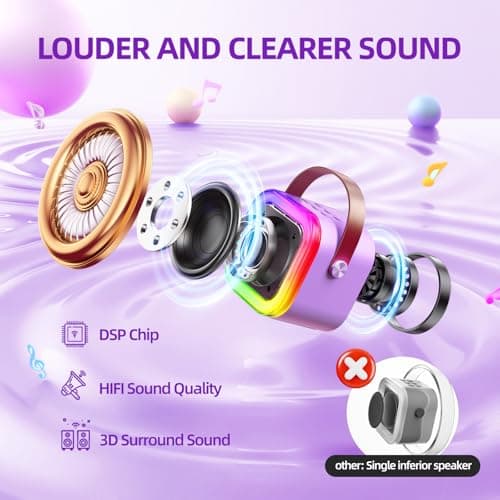Kinglucky Kids Karaoke Machine with 2 Wireless Mics for Girls Age 3-12, Premium Sound & 5 Fun Voice Effects, Fun Birthday & Easter Toy, Safe & Durable Bluetooth Speaker (Purple) - Thumbnail 2
