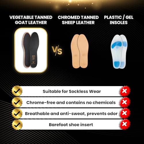 HANDARTE Premium Leather Shoe Insoles | Thin Shoe Inserts for Men/Women | Dress Shoe Insoles - Durable - 100% Natural Goatskin & Anti Sweat - Suitable for No-Socks (US W10/M8.5 | EU42) - Thumbnail 5