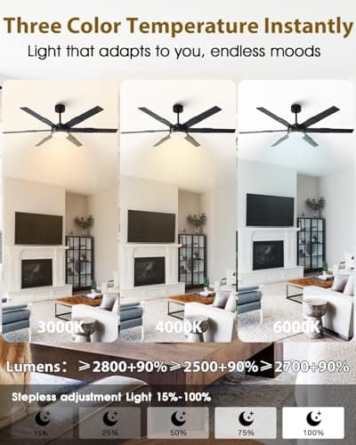 Vaczon 60 Inch Ceiling Fans with Lights and Remote, Modern Large Black Ceiling Fan for Indoor or Covered Outdoor, 3CCT,Reversible DC Motor Dual-Sided Blades High CFM Ceiling Fan for Living Room Garage - Thumbnail 3