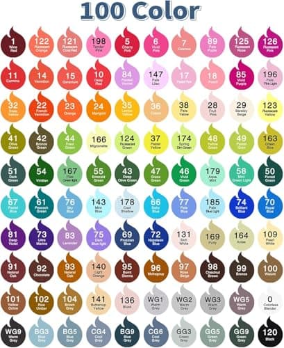 alchilalart 100 Colors Alcohol Markers Set, Dual Tip Art Markers with Case, Premium Artist Pens for Adult Coloring Books, Journaling, Sketching, Manga, Card Making, Gifts for Kids Teens & Women - Thumbnail 2