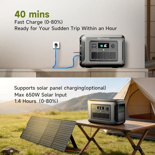 ALLPOWERS Portable Power Station R1500 LITE,1056Wh LiFePO4 (LFP) Battery,Solar Generator (Solar Panels Optional),1600W AC/100W USB-C Output for Outdoor Camping,Travel,Hunting,and Power Outages - Thumbnail 3